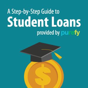 INFOGRAPHIC: How to Apply for Student Loans