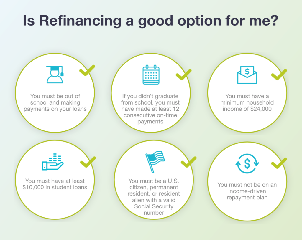 Citizens Bank Student Loan & Refinance Review 2023 - Purefy