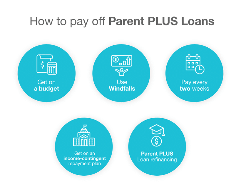how-to-pay-off-parent-plus-loans