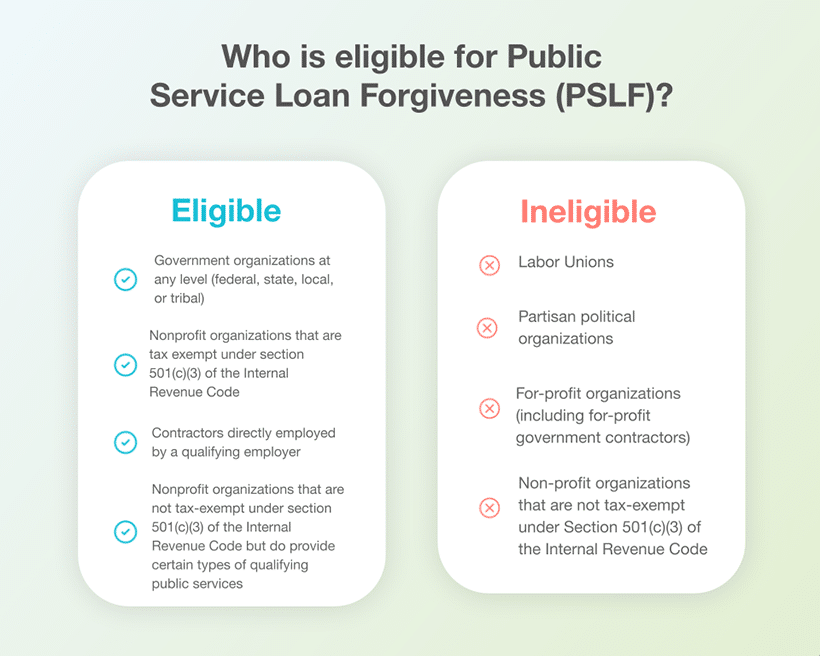 public-service-loan-forgiveness-eligibity