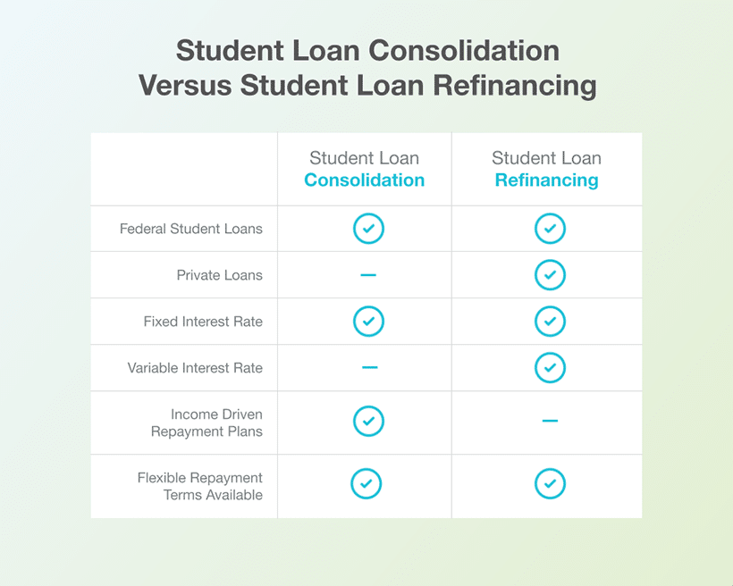 student-loan-consolidation-vs-refinancing