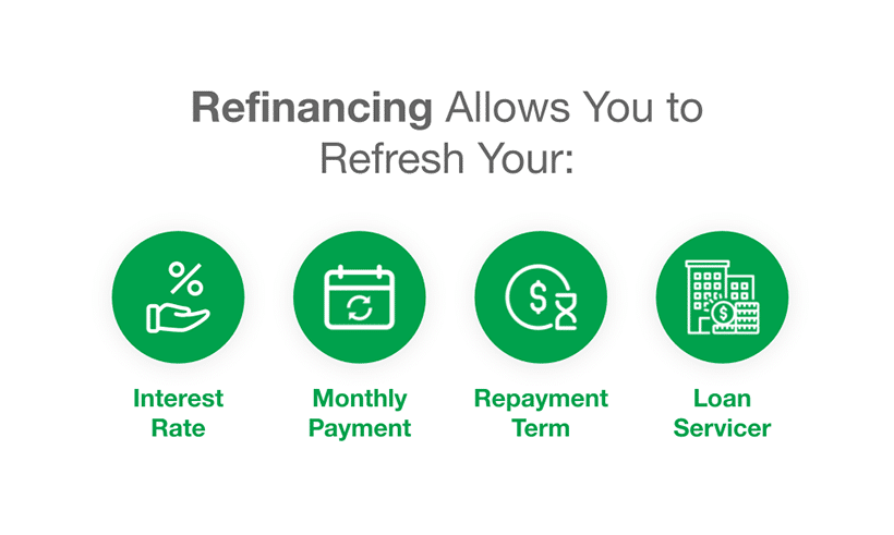 benefits-of-refinancing-parent-plus-loans