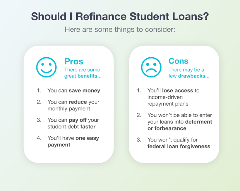 should-i-refinance-student-loans