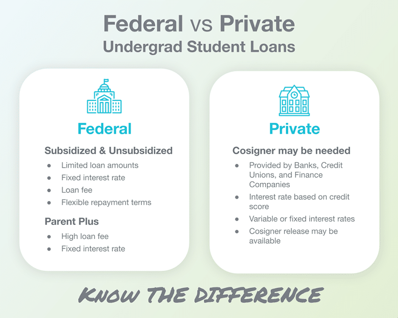 private-student-loan-forgiveness